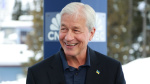 JPMorgan Chase shuffles top leaders as race to succeed Jamie Dimon drags on  CNBC