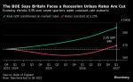 Slower US Inflation Is Set to Fuel Fed RateCut Optimism Yahoo Finance Slower US Inflation Is Set to Fuel Fed RateCut Optimism Yahoo Finance