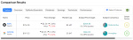 AppleGoogle Gemini Partnership Could Make an Unstoppable AI Force Yahoo Finance AppleGoogle Gemini Partnership Could Make an Unstoppable AI Force Yahoo Finance