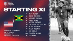 USMNT vs Jamaica Starting XI  Lineup Notes  Concacaf Nations League Semifinal  US Soccer USMNT vs Jamaica Starting XI  Lineup Notes  Concacaf Nations League Semifinal  US Soccer