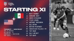 USMNT vs Mexico Starting XI  Lineup Notes  Concacaf Nations League Final  US Soccer