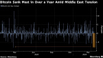 Bitcoin Rebounds From Slump Triggered by Irans Attack on Israel Yahoo Finance Bitcoin Rebounds From Slump Triggered by Irans Attack on Israel Yahoo Finance