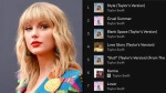 Taylor Swifts The Tortured Poets Department Continues To Set New Spotify Marks  Deadline Taylor Swifts The Tortured Poets Department Continues To Set New Spotify Marks  Deadline