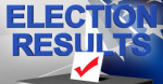 Pennsylvania primary election results 2024  CBS Philly Pennsylvania primary election results 2024  CBS Philly