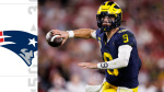 Charles Davis 2024 NFL mock draft 30 Pats select JJ McCarthy at No 3 Vikings snatch Drake Maye NFLcom Charles Davis 2024 NFL mock draft 30 Pats select JJ McCarthy at No 3 Vikings snatch Drake Maye NFLcom