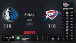 Dallas Mavericks  Oklahoma City Thunder  NBAplayoffs presented by Google Pixel Live Scoreboard  NBA